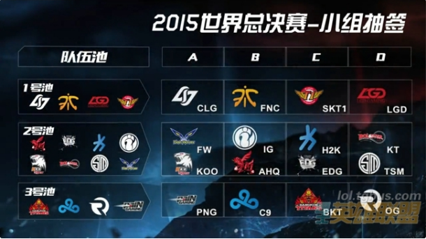 Los Ratones 将面对 Karmine Corp Blue ， Unicorns of Love 将在 EMEA Masters 2025 夏季半决赛中迎战 Los Heretics